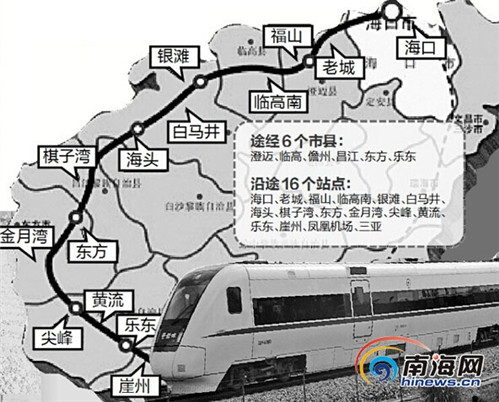 人民铁道网 中国铁路新闻门户海南东西环高铁"牵手 环岛高铁正式